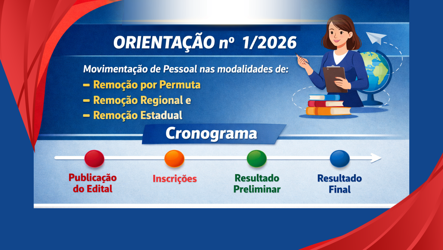 Movimentação de Pessoal