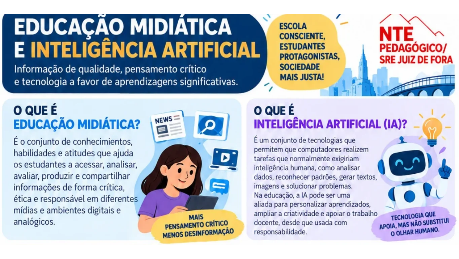 Educação Midiática e Inteligência Artificial